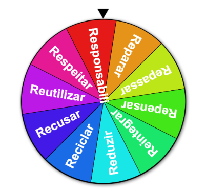 Uma roleta, com os textos: Responsabilidade, reciclar, repensar, reintegrar, repassar, reutilizar, respeitar, reparar, recusar, reduzir